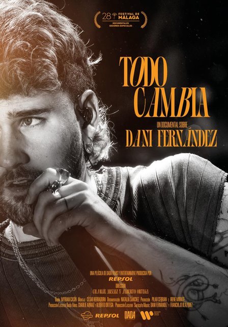 EL DOCUMENTAL “DANI FERNÁNDEZ. TODO CAMBIA” LOGRA UNA MEDIA DE 1.000 EUROS EN TAQUILLA EN SU ESTRENO EN CINES