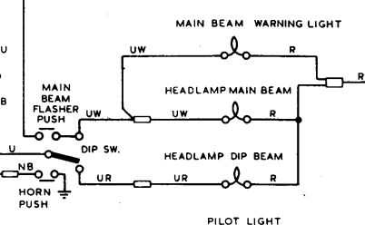 Red warning light stays on while riding — 1969 Commando Fastback 750