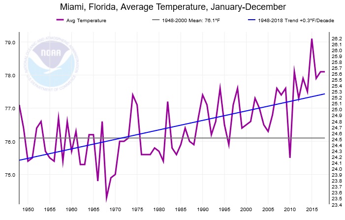 Miami09162019-1.jpg