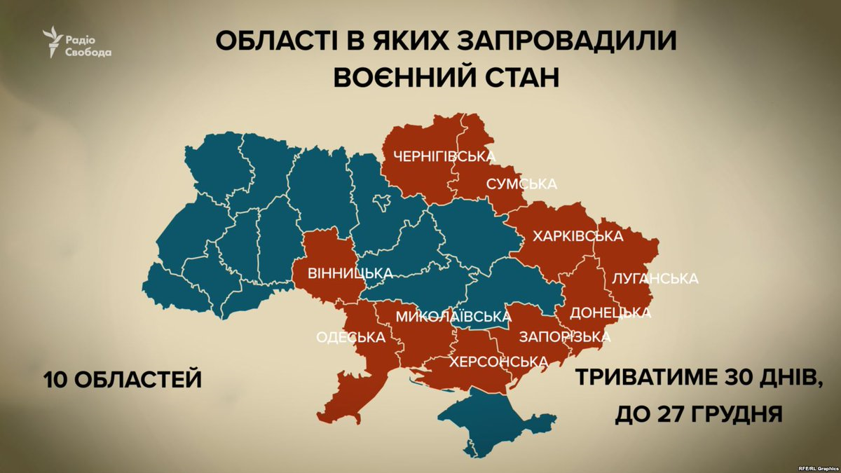 ukraine-martial-law.png