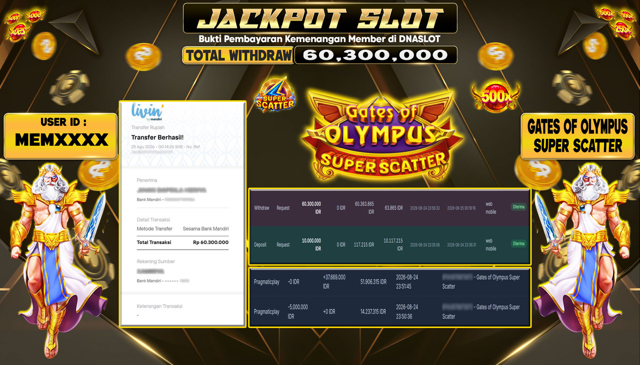 JACKPOT SLOT GATES OF OLYMPUS SUPER SCATTER  24 AGUSTUS 2026