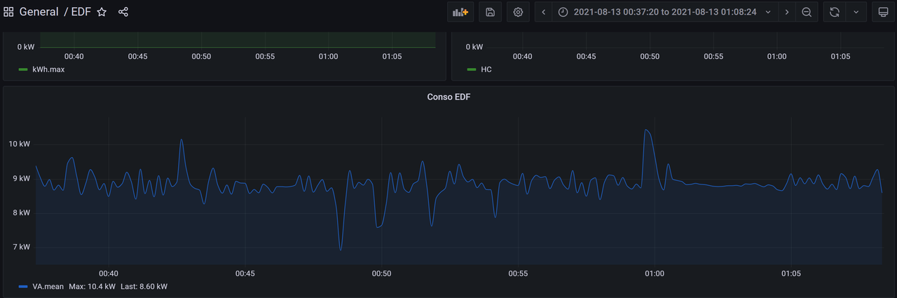 Capture d’écran 2021-08-13 223004
