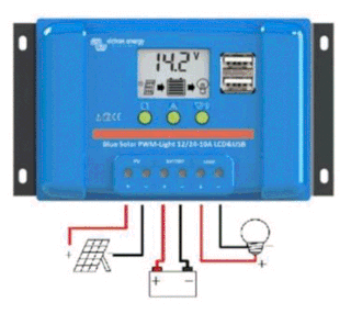 Le régulateur PWM 5A de Victron Energy