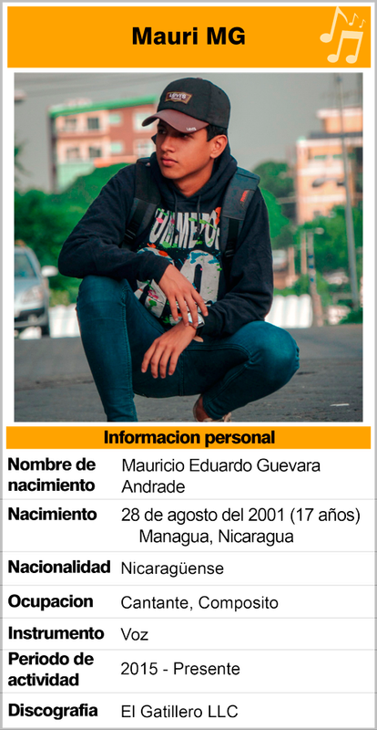 Biografía De Mauri MG