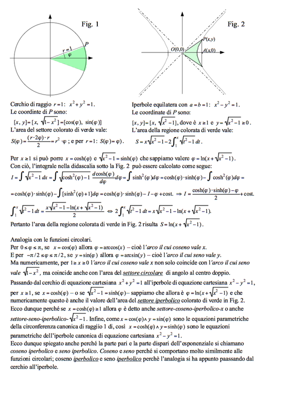 Perché _iperbolico_