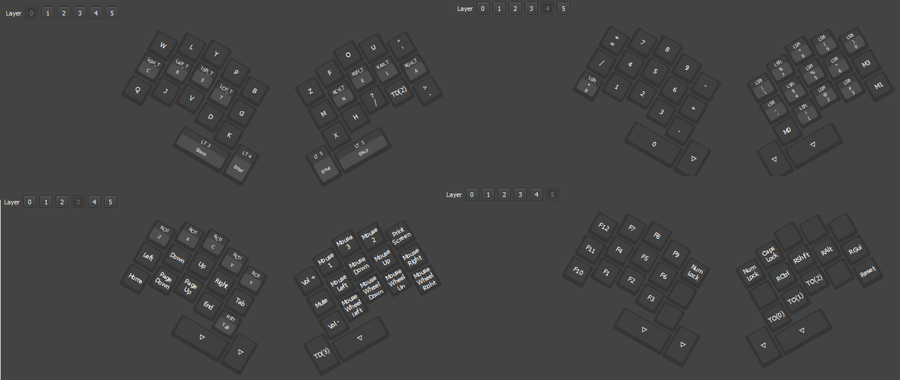 34 Key Layout