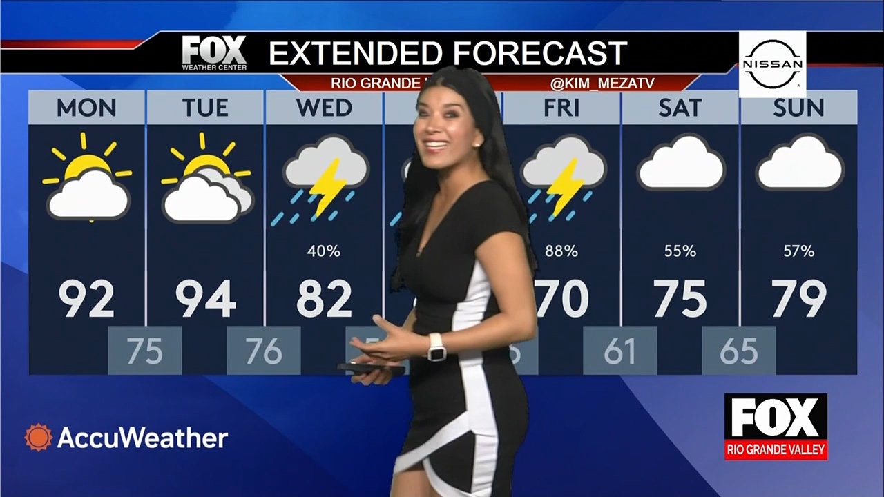 04.03 - 03.00.00 - Fox News Rio Grande Valley  ᴺᵉʷ..ts_snapshot_35.05.333