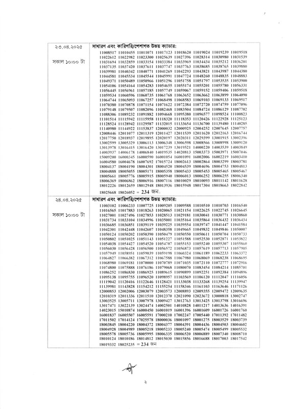44th-BCS-5th-Phase-Viva-Schedule-PDF-02