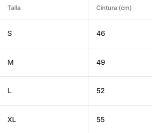 Guía de tallas
