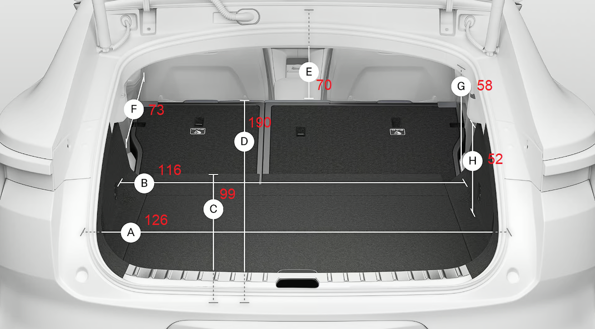 polestar4tr