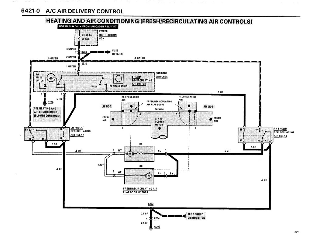 AA Control de temperatura_recirculación