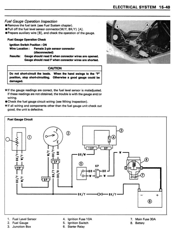 zx9B Fuel Gauge002