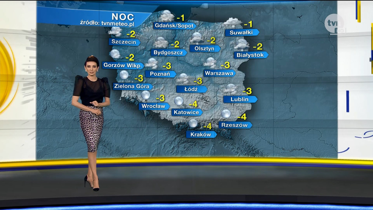 26 04 2021 dorota gardias tvn 5