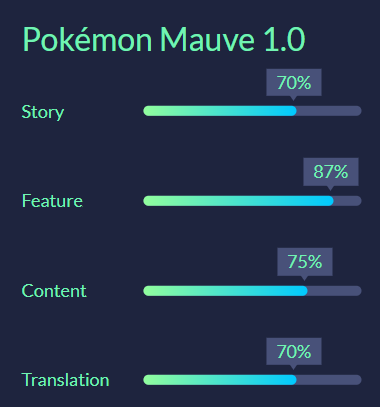 Pokémon: Mauve (UPDATE: 0.9.9b) [EN/FR]