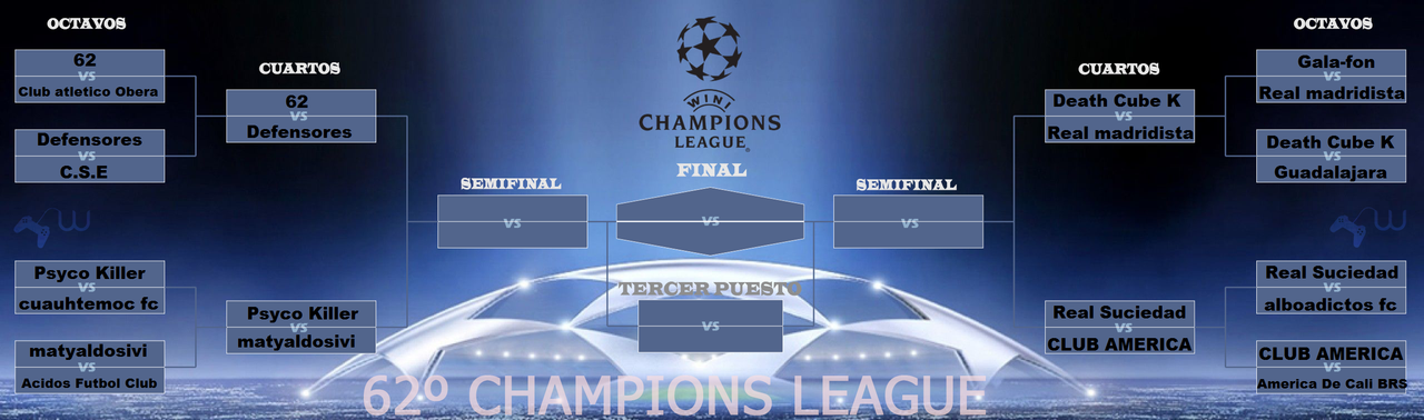 Champions llave