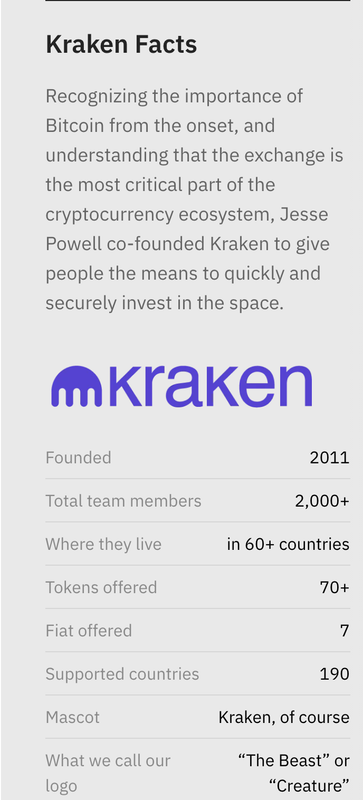 Kraken Facts