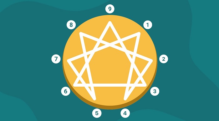 This Is All You Need to Know About Enneagram Trytipe Test