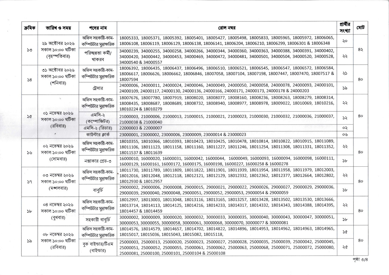 DCD-Viva-and-Practical-Test-Date-2026-PDF-3