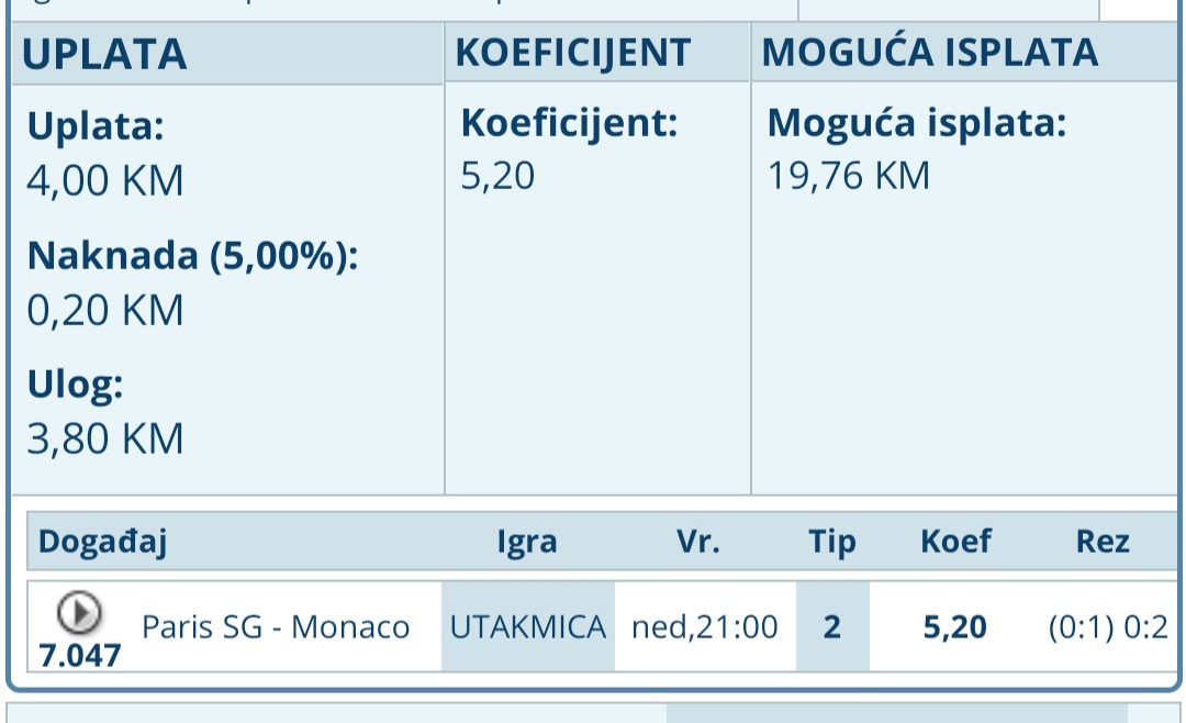 slika