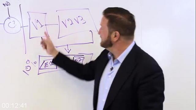 [Image: G-PFrank-Kern-Client-Acquisition-System.jpg]