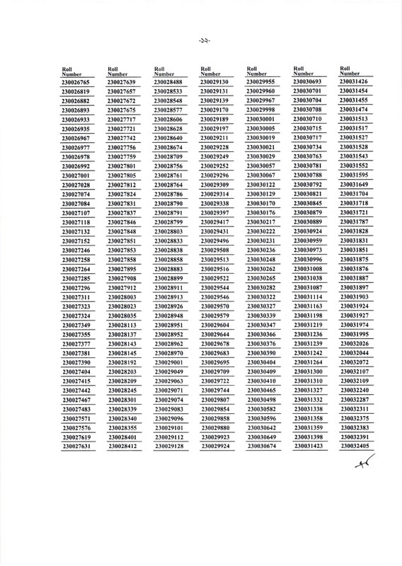 COOP-MCQ-Exam-Result-2023-PDF-12