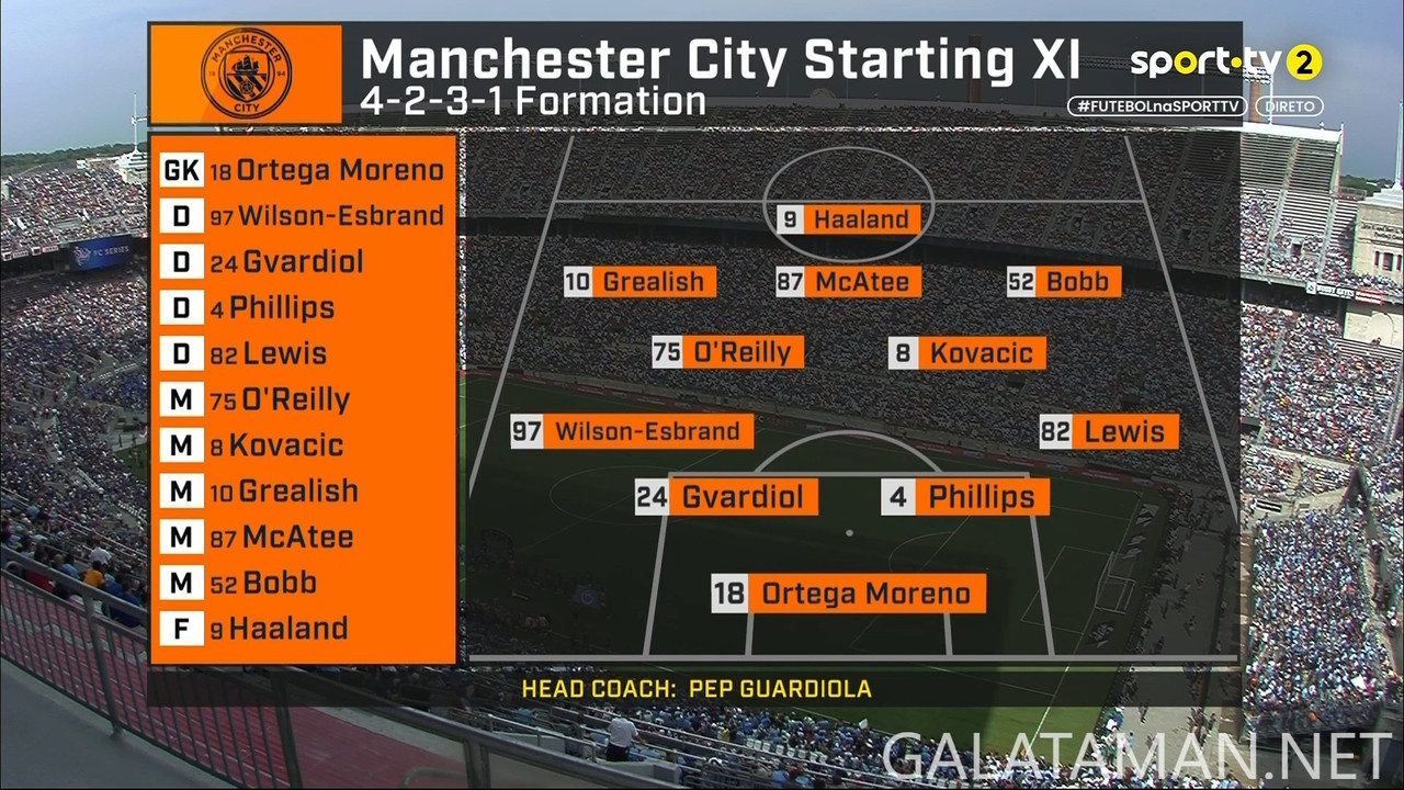 [Image: 08-03-23-15-04-SPORT-TV-2-FHD-Chelsea-vs...08-904.jpg]