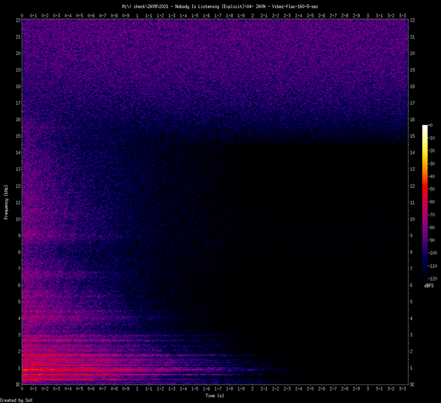 04. ZAYN - Vibez.flac-160-5-sec