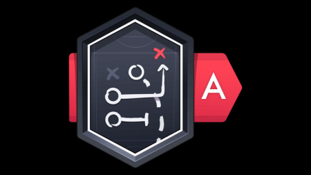 Understand Angular Directives in Depth