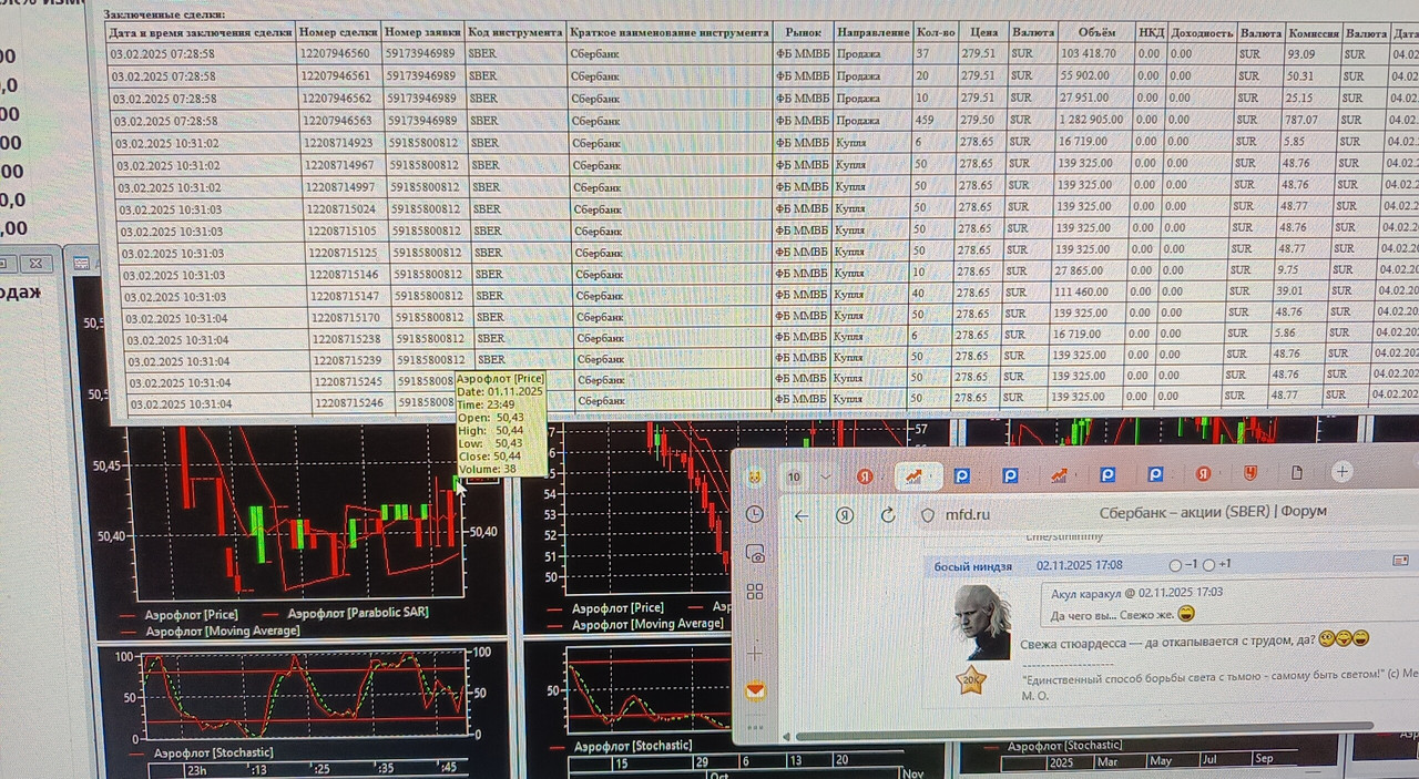 2 noabra 2025 Armatura smozes povtorit tak svoi sdelki