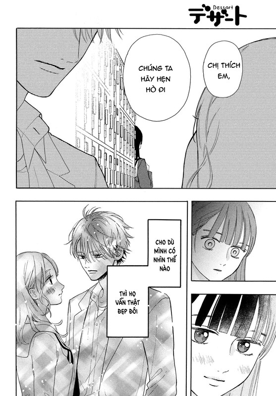 Chorokute Kawaii Kimi Ga Suki Chorokute Kawaii Kimi ga Suki – CHAP 1 – Rakki Team