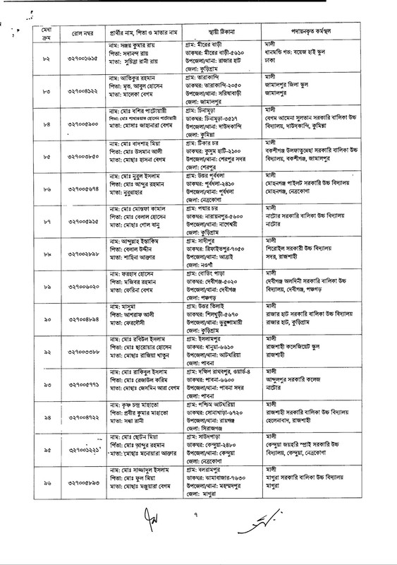 DSHE-Mali-Job-Appointment-Letter-2024-PDF-7