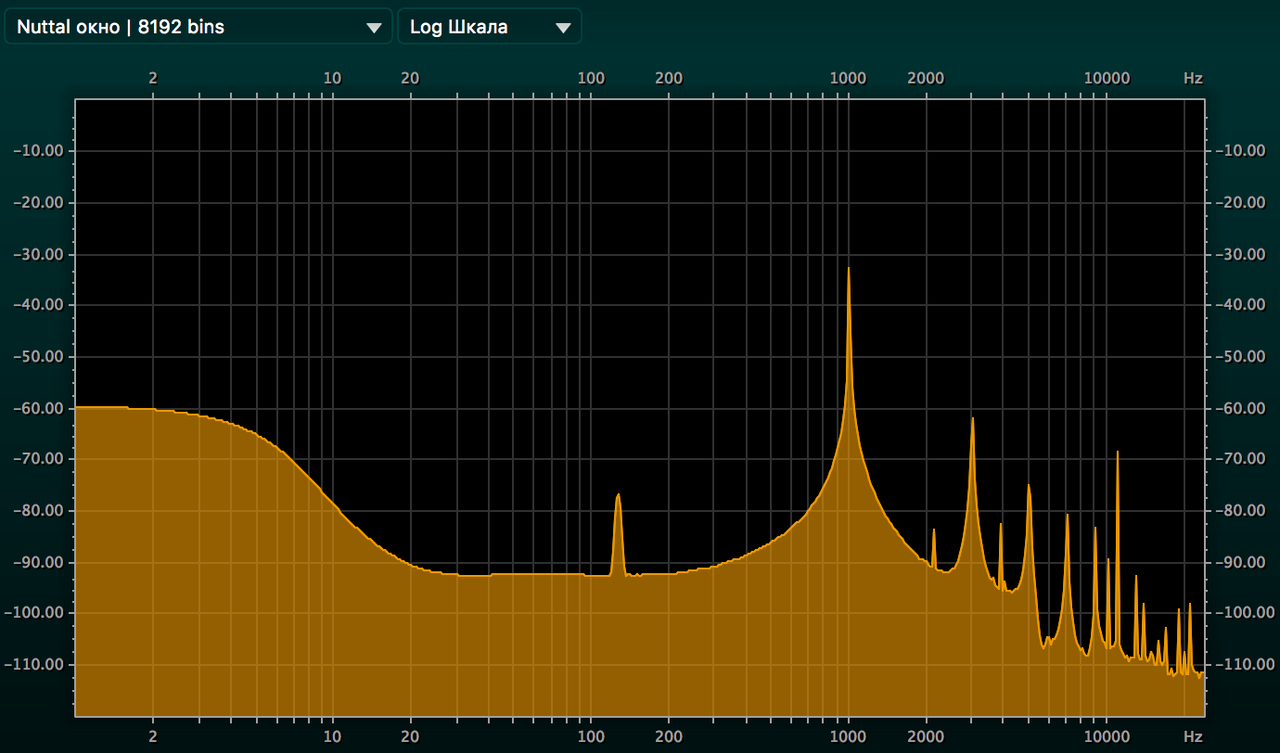 Снимок экрана 2017-10-18 в 23.37.26