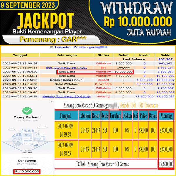 jackpot-togel-pasaran-totomacau-5d-rp-10000000--lunas