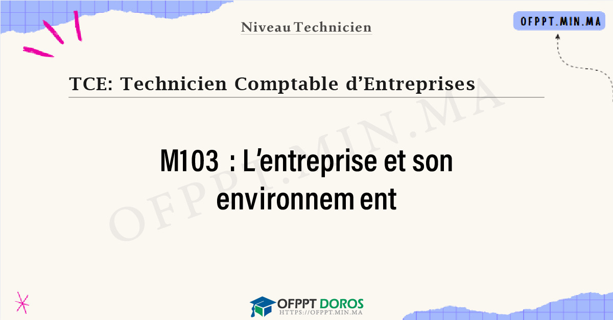 Sommaire détaillé du cours L’entreprise et son environnement M103 OFPPT - Structure du module