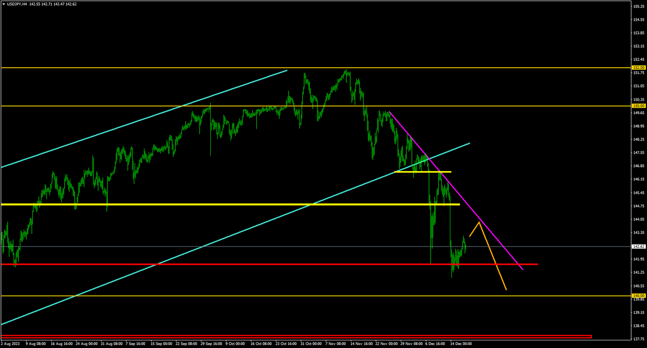 1 - 2023-12-19T140149.284