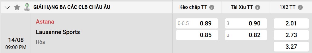 Tỷ lệ kèo FC Astana vs Lausanne Sports