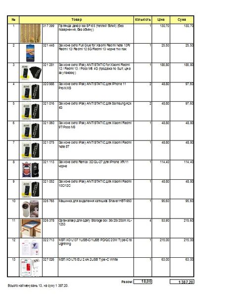 Накладна Смарт серпень