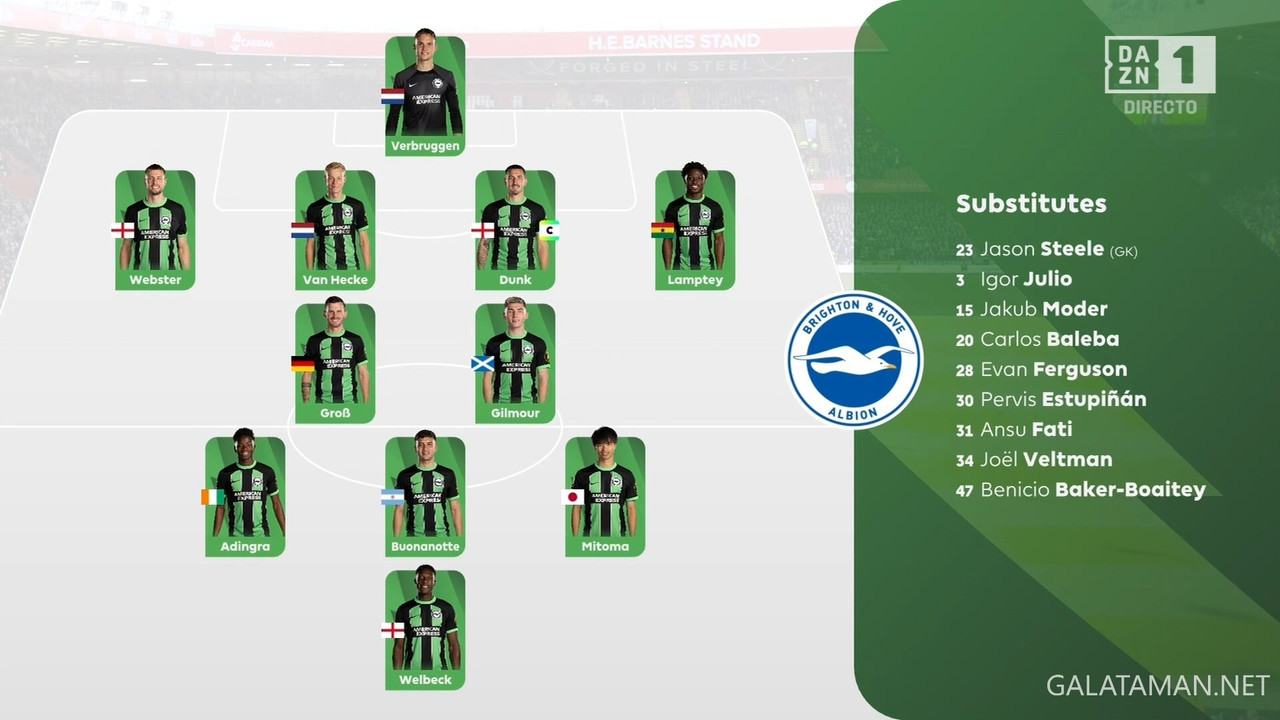 02-18_14-45-01_ES  DAZN 1 ESPAÑA FHD_Sheffield United vs Brighton & Hove Albion.ts_snapshot_15.20.08