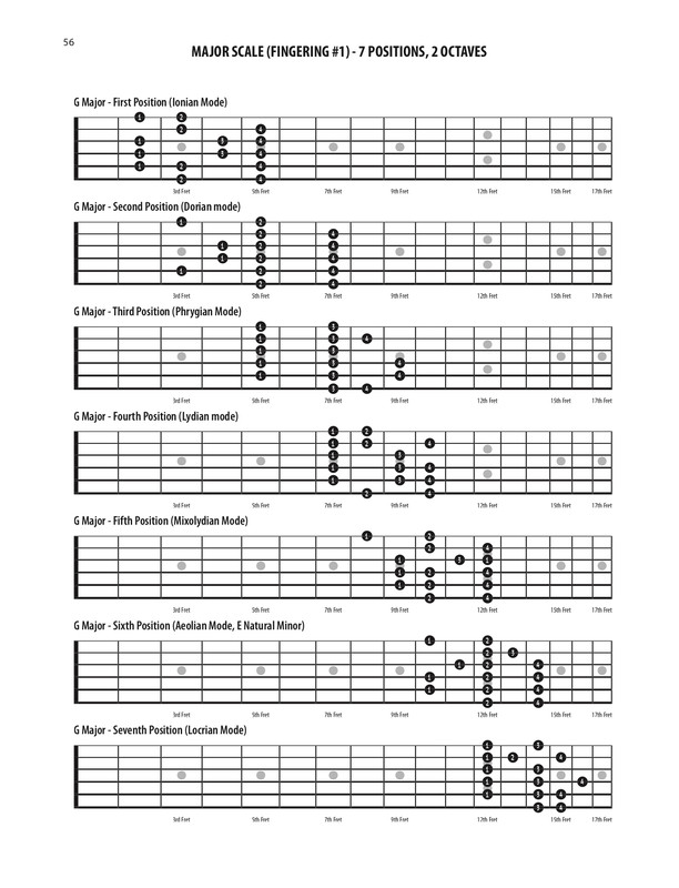 E2708046-88AC-44C4-9950-B7DCB4D404A7