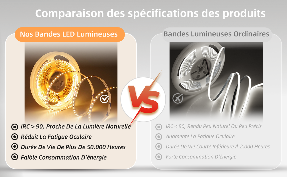 miroir led
