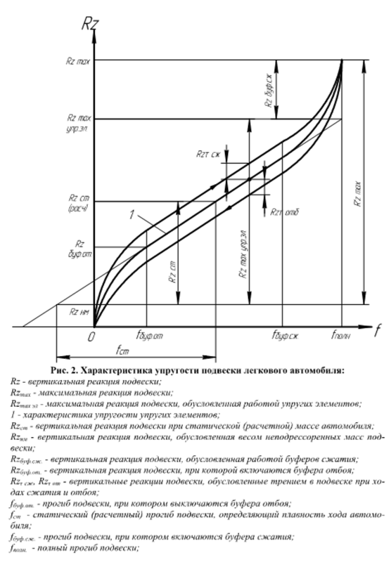 Безымянный