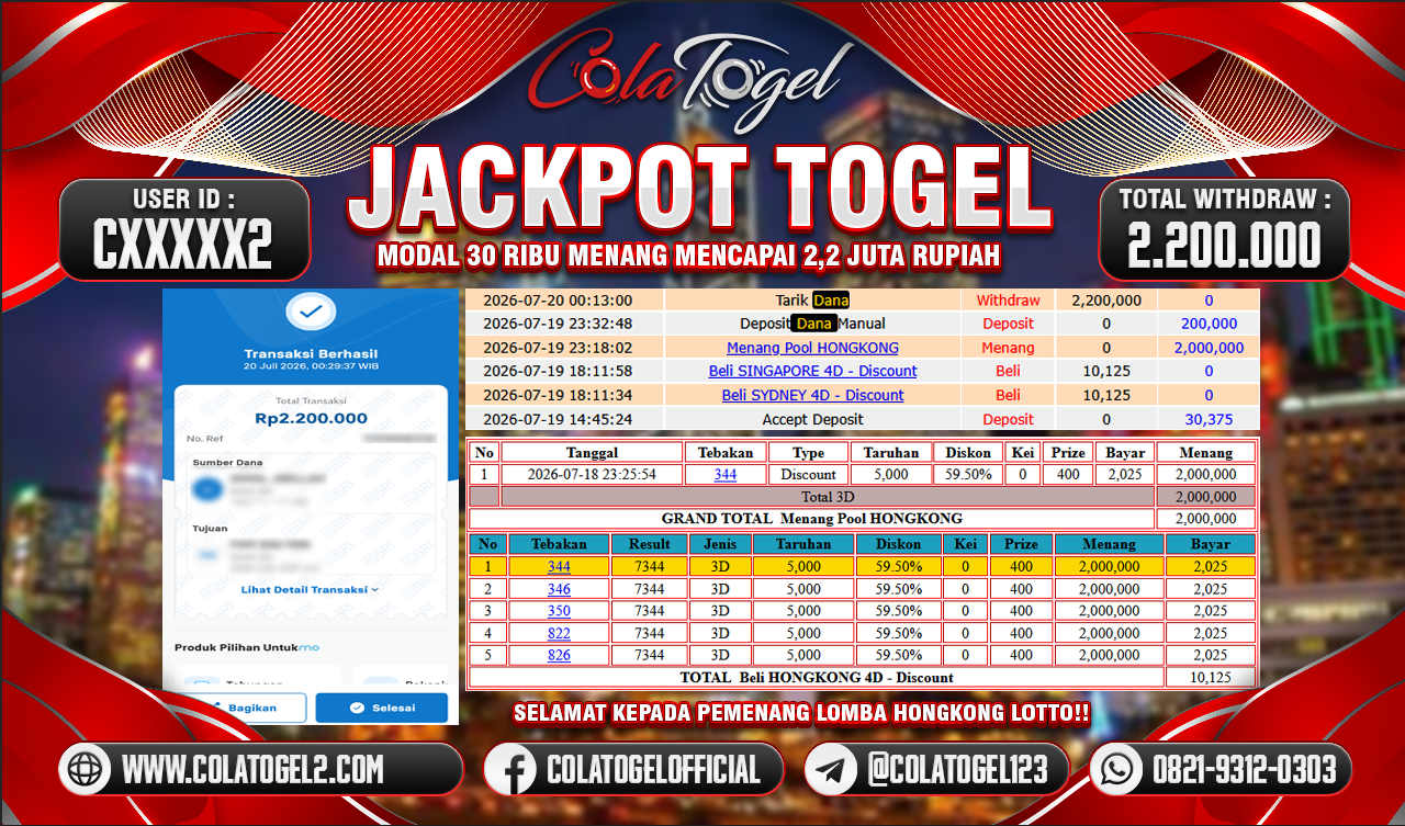 JACKPOT HONGKONG LOTTO!!