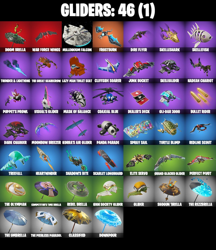 gliders comp