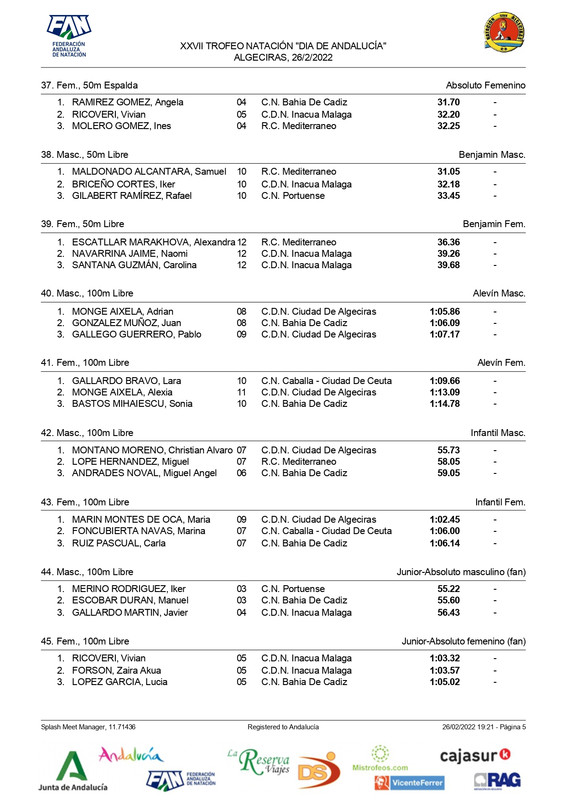 MedalsByEvent (1)_page-0005