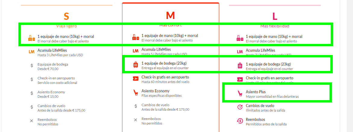 Vuelos Colombia: Internos, Internacional, Escala, Aeropuerto - Foro América del Sur