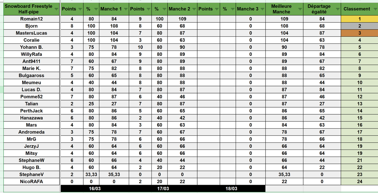 Capture d écran 2026 03 18 210249