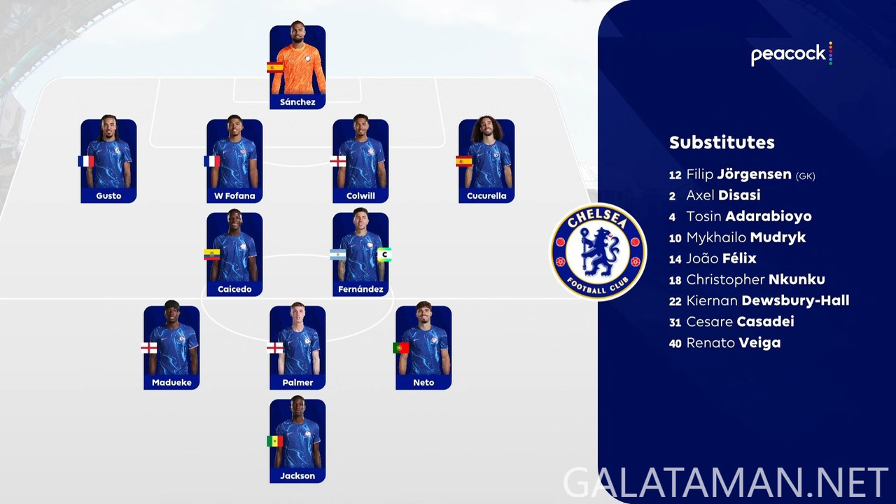 [Image: 09-01-14-22-00-Peacock-5-Chelsea-vs-Crys...02-384.jpg]