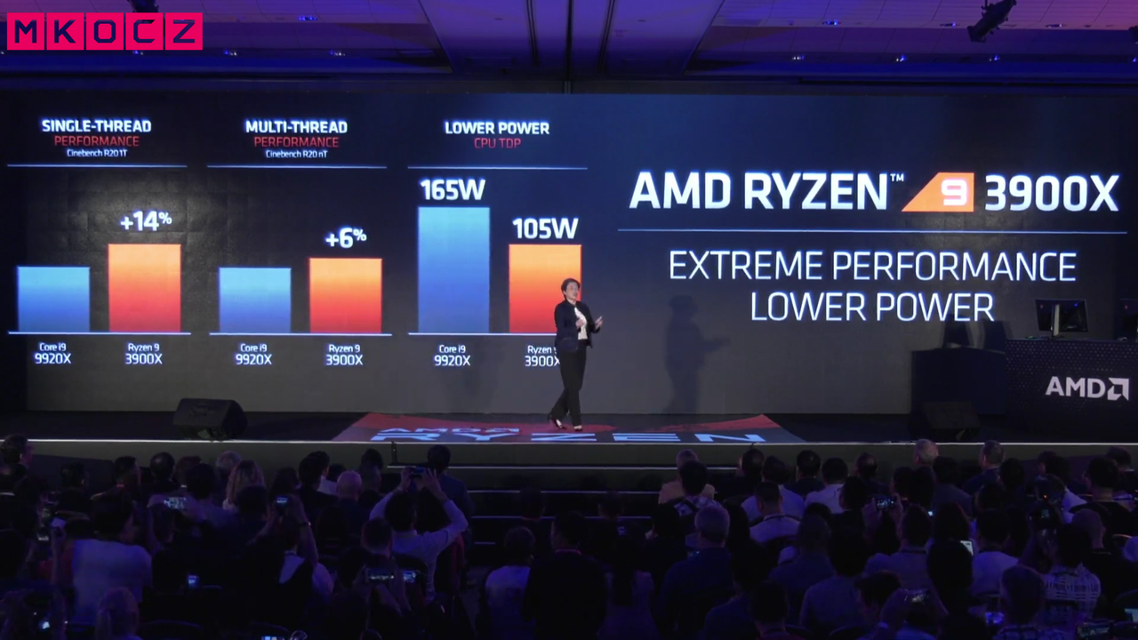 AMD at Computex 2019-jy0Q75xCwDU_001_199410