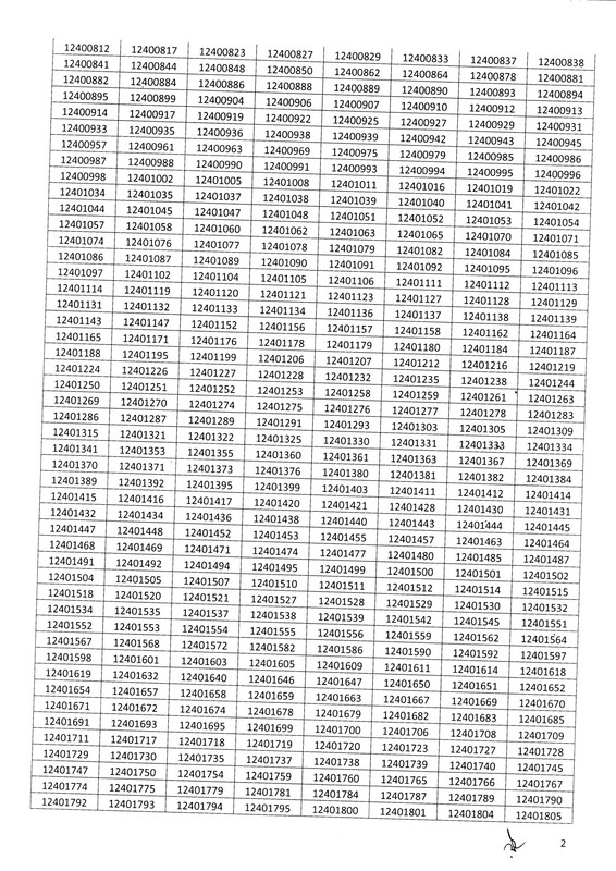 Fire Service Written Exam Result 2023 Jobs Test bd