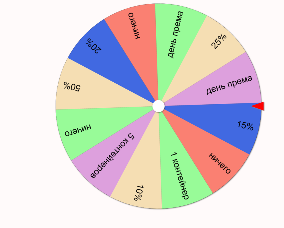 рулетка скидка 100 рублей